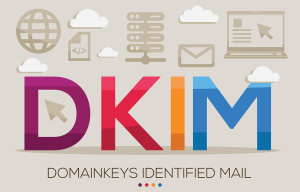 DKIM