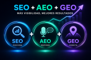 seo geo aeo estudioideas ia